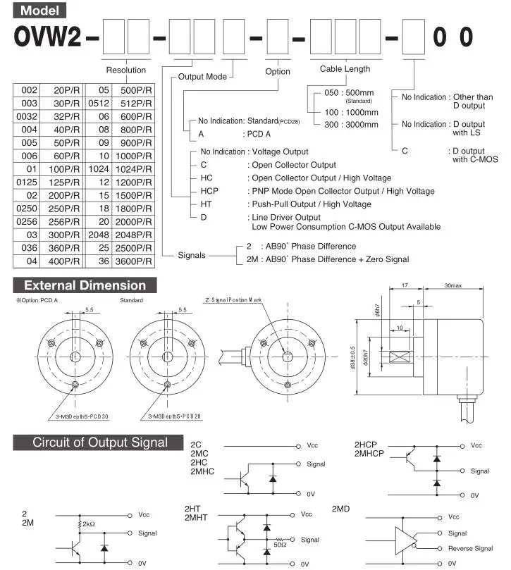 OVW2-06-1