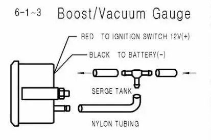 Dynoracing 2 ''52 мм Универсальный Дым Лен Turbo Boost Gauge PSI указатель повышение Калибр 12 V светодиодный цифровой указатель метр автомобилей gauge BX101309