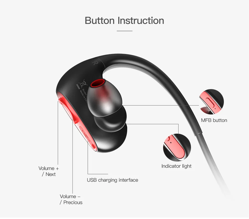 Dacom L05 IPX7 водонепроницаемые беспроводные Bluetooth наушники Спортивная гарнитура HD стерео звук Улучшенный бас наушники камуфляж