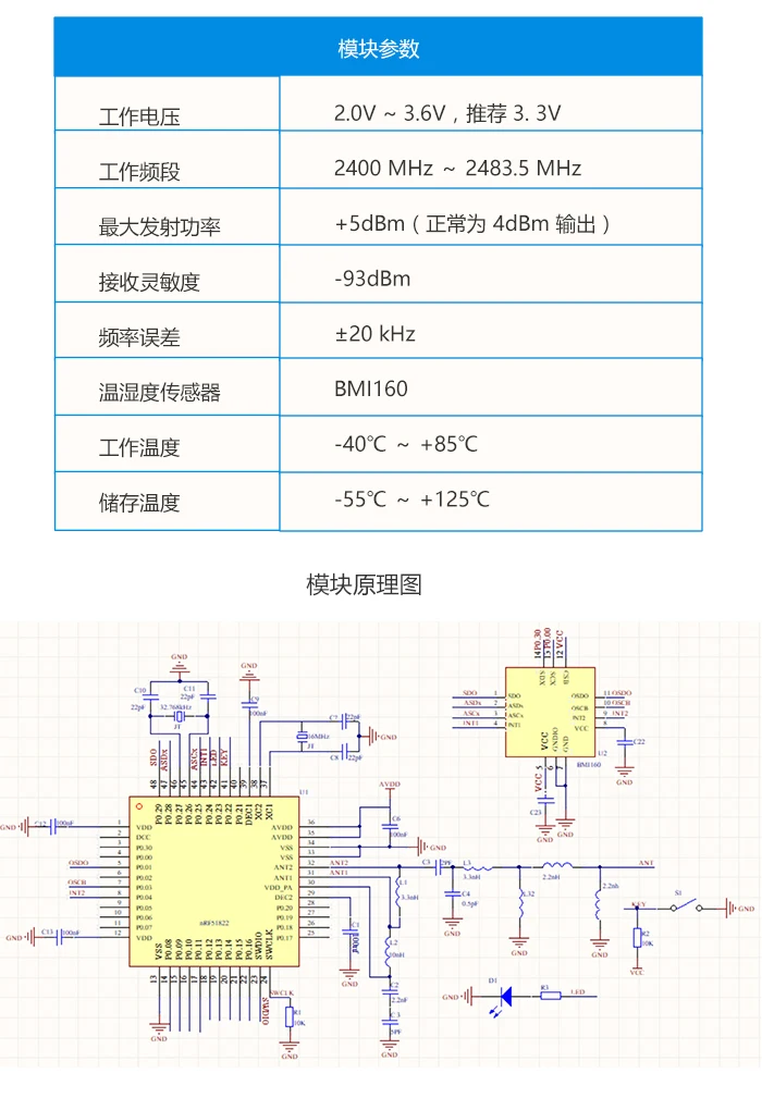 NRF51822 Bluetooth модуль BLE 4.2 низкая Мощность междугородной РФ модуль 6 оси ускорение и гироскоп