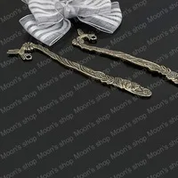 aeProduct.getSubject()