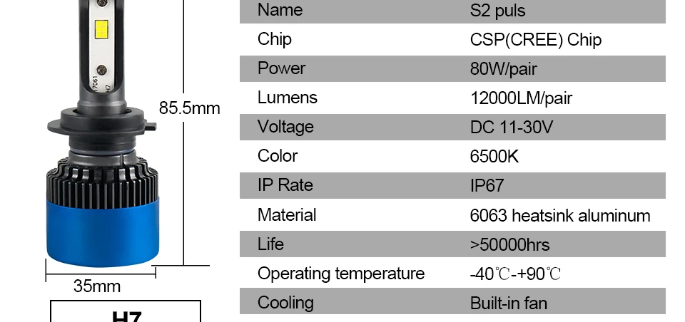 Светодиодный H7 H4 12000lm Автомобильные фары H1 H3 светодиодный авто лампы H11 H8 9005 HB3 9006 HB4 HIR2 80 Вт 6500 к CSP светодиодный ампулы светодиодный Voiture 12V 24V