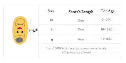 size