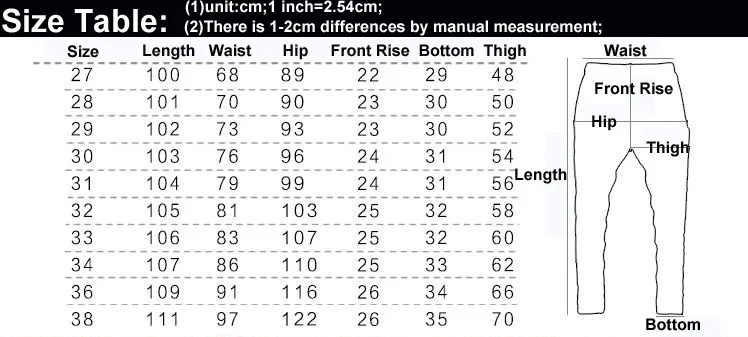 guys jean sizes