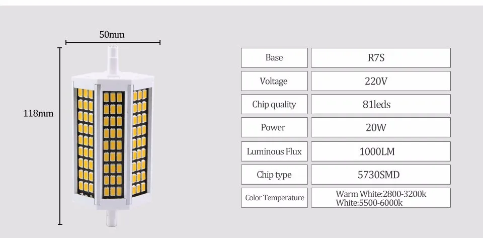 R7S светодиодный светильник 78 мм 118 мм светодиодный R7S светильник 135 мм 189 мм светодиодный лампы мощностью 10 Вт, 20 Вт, 25 Вт 30 Вт SMD5730 220V 230V Заменить Галогенные лампы наводнения светильник