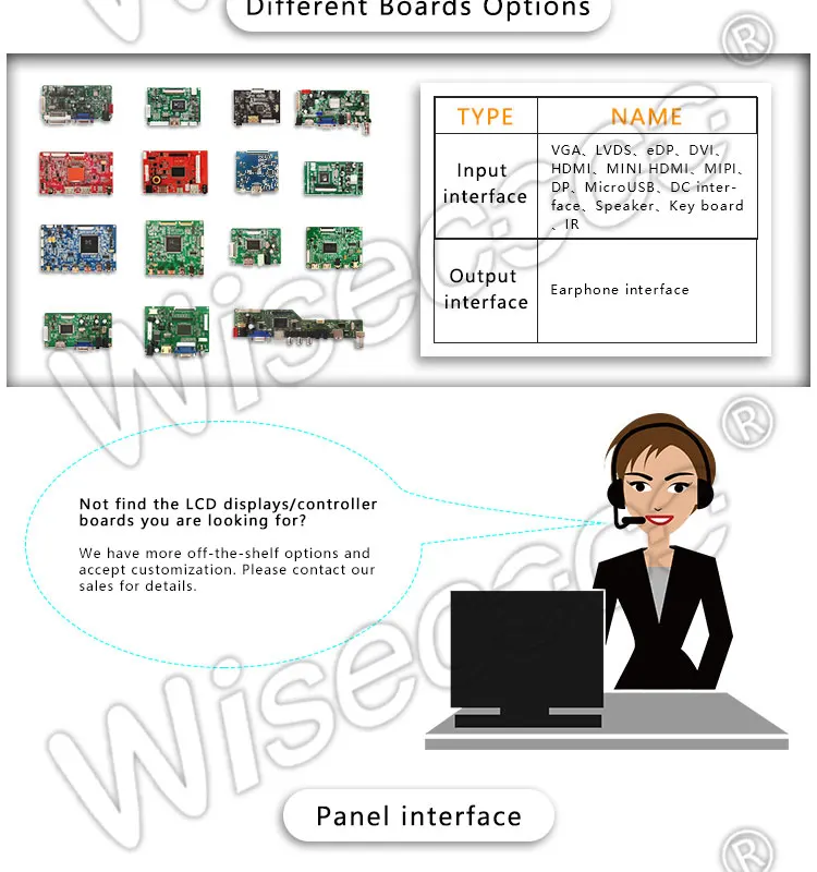 Painéis e LCDs p tablet