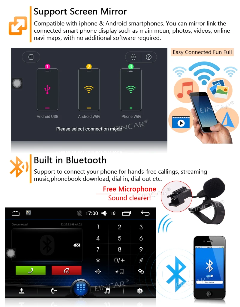 Perfect Eincar Double Din Android 6.0 Car Stereo GPS Navigation Auto Radio 7 Inch Touch Screen Head Unit Quad Core car audio bluetooth 4