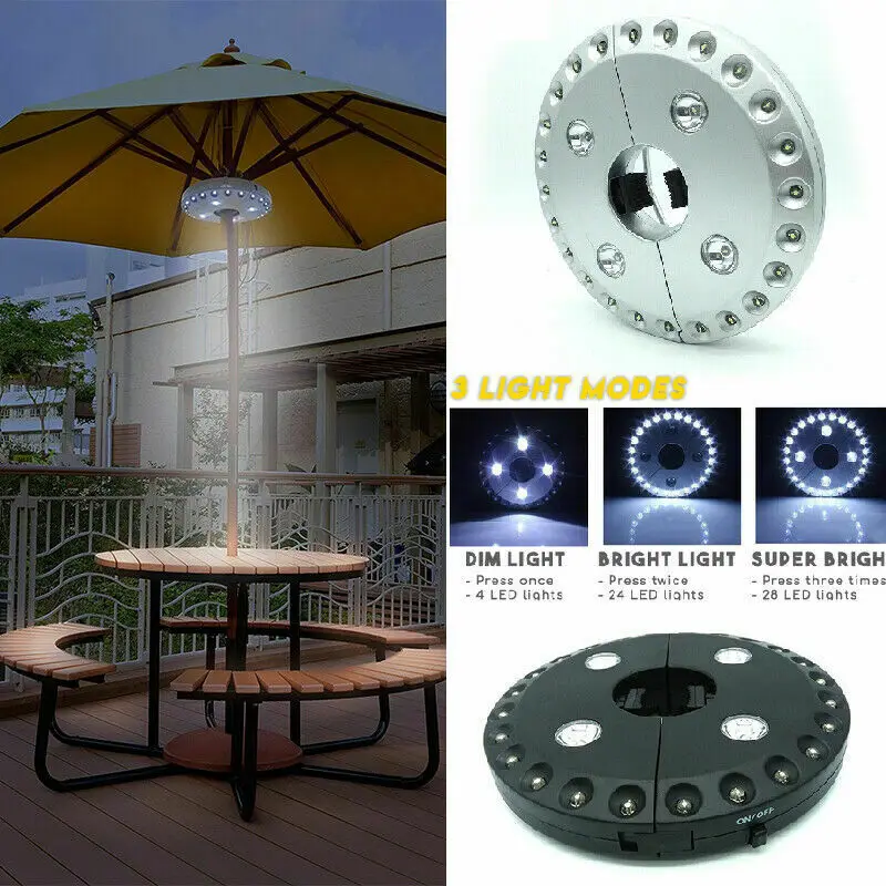 New 1pc Outdoor Garden Umbrella Pole Light Kit Patio Camping Tent Lamp Yard Lawn Night Lighting Umbrella Pole Light Glow Party Supplies Aliexpress