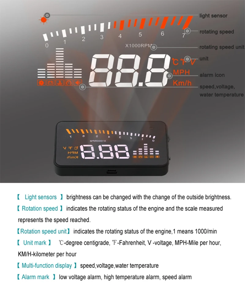 Хит, X5, автомобильный HUD Дисплей, спидометр, OBD 2, интерфейс OBD2, км/ч, автомобильная Предупреждение предупреждения о превышении скорости, автомобильный стиль