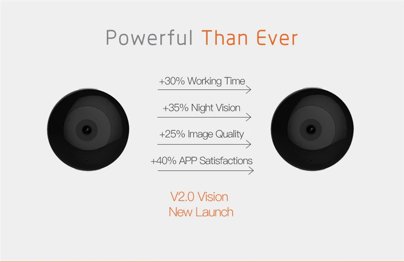 mini camera wifi (2)