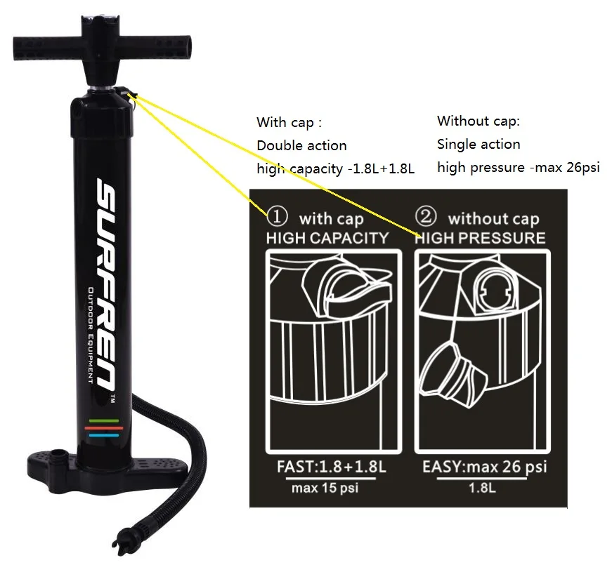 Дизайн давление Двойное действие надувание пневматический ручной насос SUP стоячая весло доска ПВХ надувная лодка для рыбалки, каяк