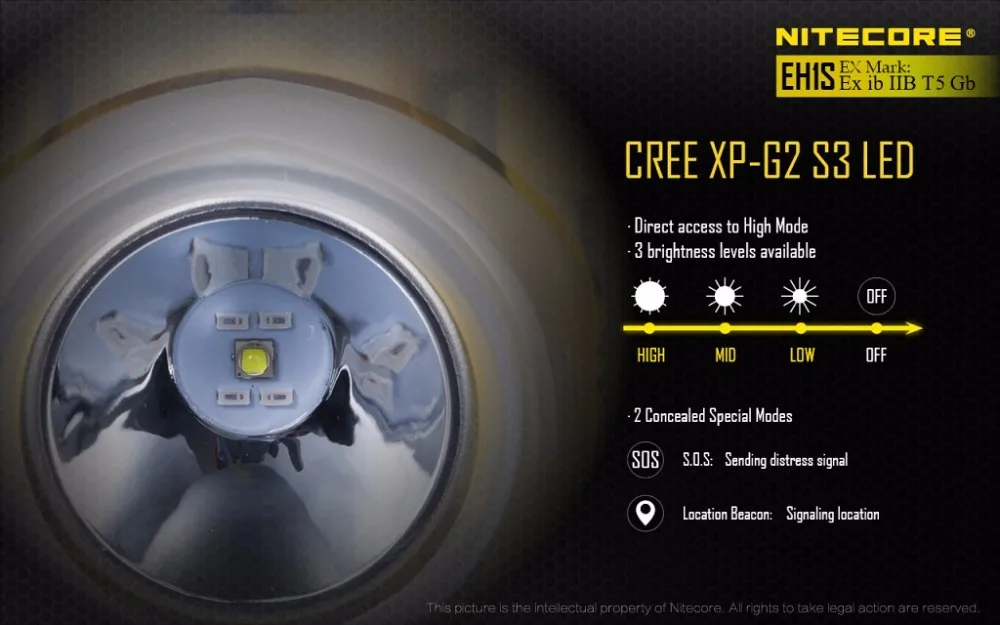 NITECORE EH1S 1x18650 по своей природе безопасная фара, desgined для подземных работ, пожаротушения, нефти, кораблей и офшорных