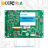 Optoelectronic Displays