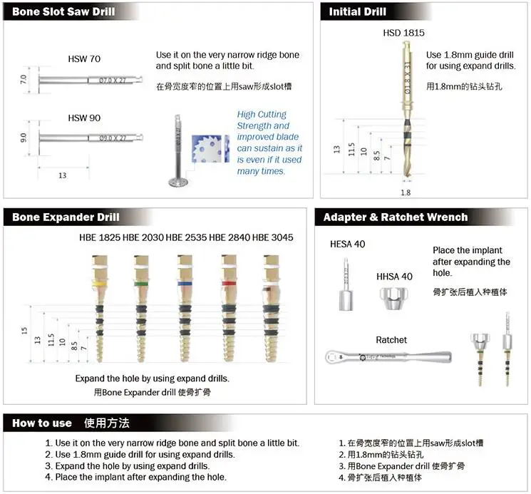 Новое поступление CE одобренный HN стоматологические инструменты для имплантации костного расширителя комплект/сплит мастер комплект