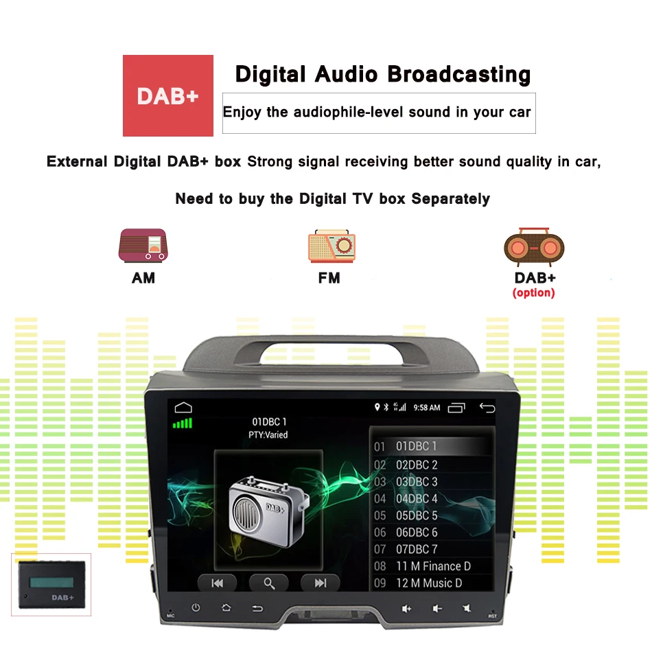 Clearance Car DVD player Gps Android 9.0 for KIA Sportage R / Sportage 2010 2014 2011 2012 2013 2015 Radio RDS WIFI Bluetooth 10.1" 2 DIN 3