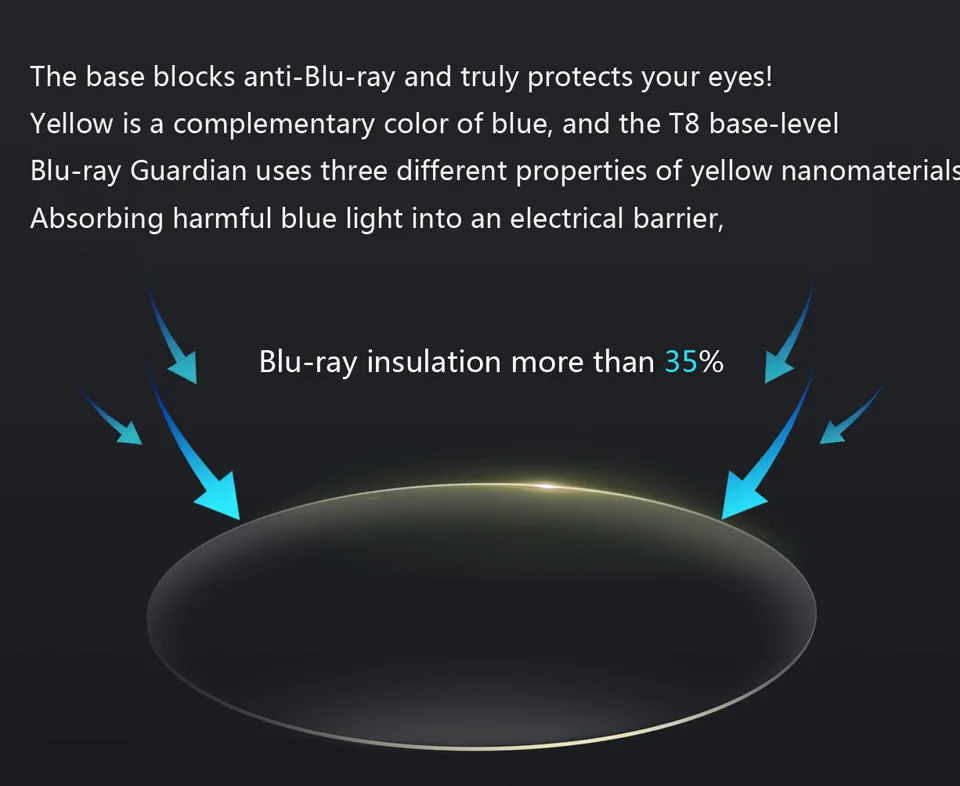 Xiao mi jia TS очки против синих лучей, защита от УФ-лучей, защита от усталости, защита для глаз mi Turok Steinhardt, очки для мужчин и женщин