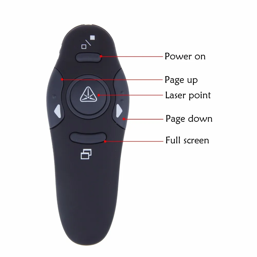 FORNORM беспроводной ведущий с красной лазерной указкой ручка USB RF пульт дистанционного управления страница для поворота PPT Powerpoint презентация