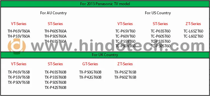 Универсальные 3D активные очки для Panasonic, samsung, SONY tv, проектор epson, Bluetooth RF типа Full HD