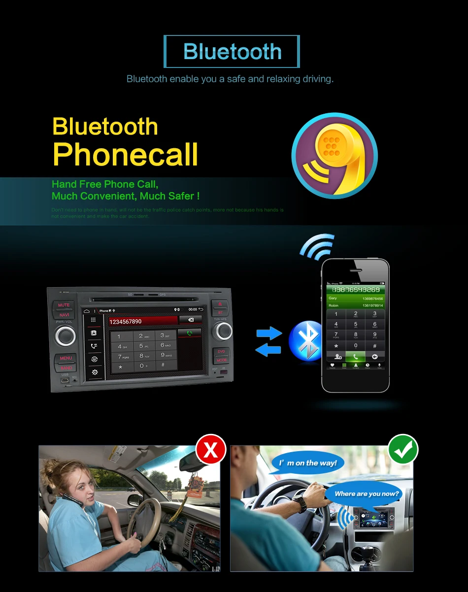 Best Bosion 2DIN Car DVD Player Multimedia For Ford Fiesta Ford Focus 2 Mondeo 4 C-Max S-Max FusionTransit Radio GPS Navigation 19