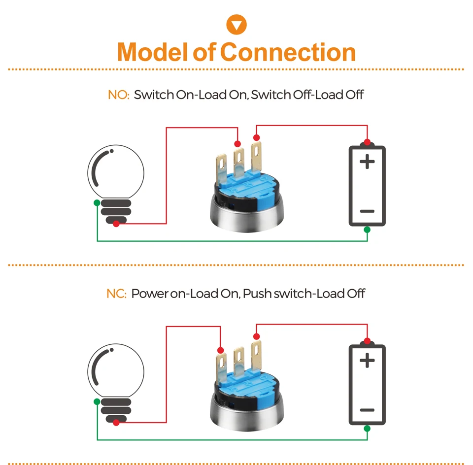 LANBOO 19 мм 1NO1NC/2NO2NC 2 позиционный вставной переключатель с кнопкой ключа