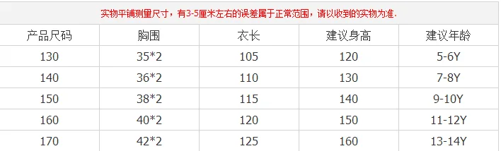 Кружевное платье принцессы для девочек винтажные платья без рукавов с круглым вырезом и цветочной вышивкой Детский костюм классическое