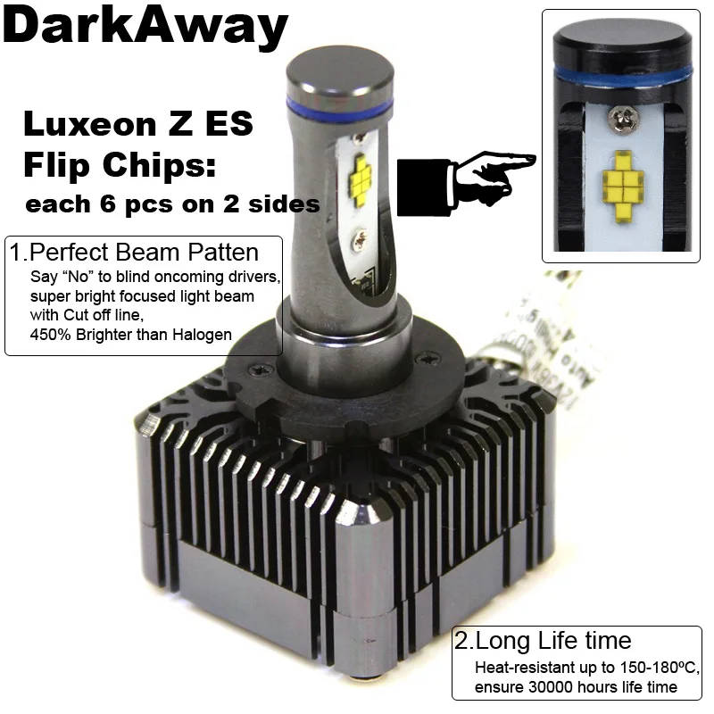 LED Car Headlights 2 LH-C6F-D1
