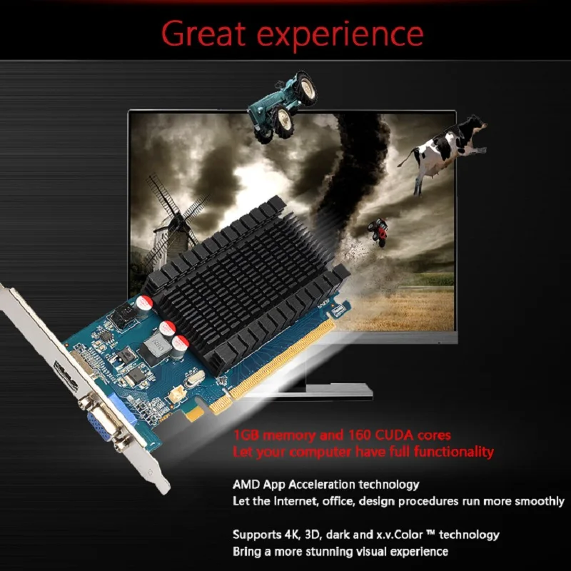 Yeston Radeon R5 230 GPU 1 ГБ GDDR3 64 бит игровой настольный компьютер ПК видеокарты Поддержка