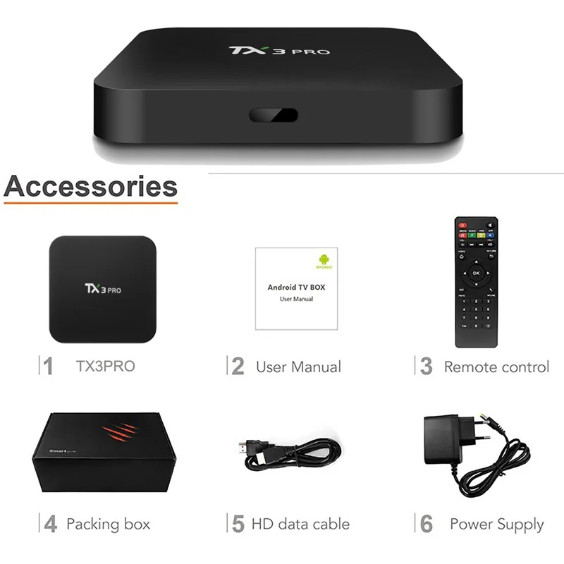 XGODY TX3 Pro Android tv Box медиаплеер 1 + 8 Гб четырехъядерный процессор Amlogic S905W 17 полностью