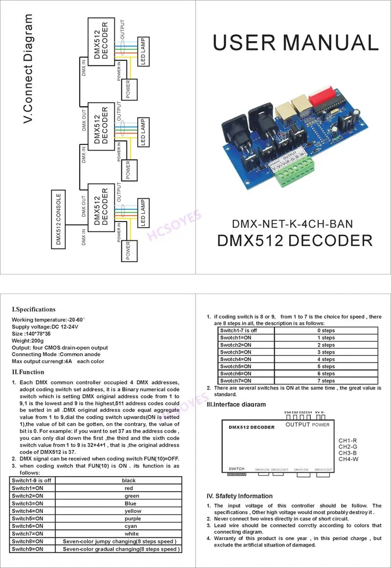 DMX-NET-K-4CH-BAN