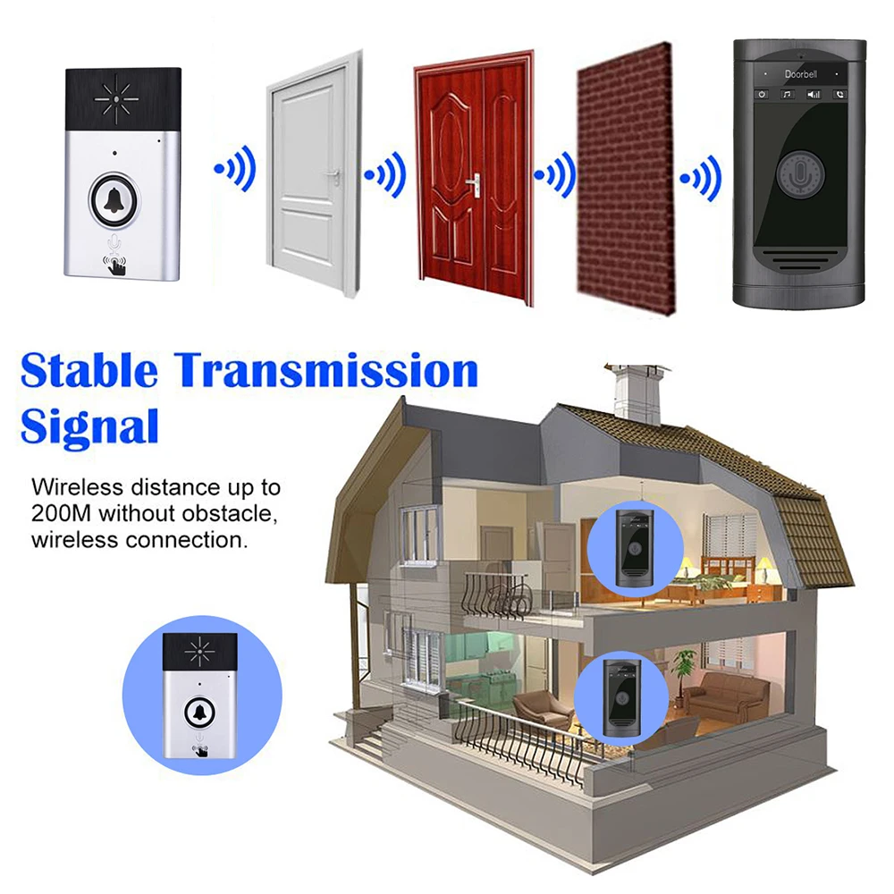 

Intelligent Wireless Voice Intercom Doorbells Two-way Talk Home Doorbell Interphone Kit