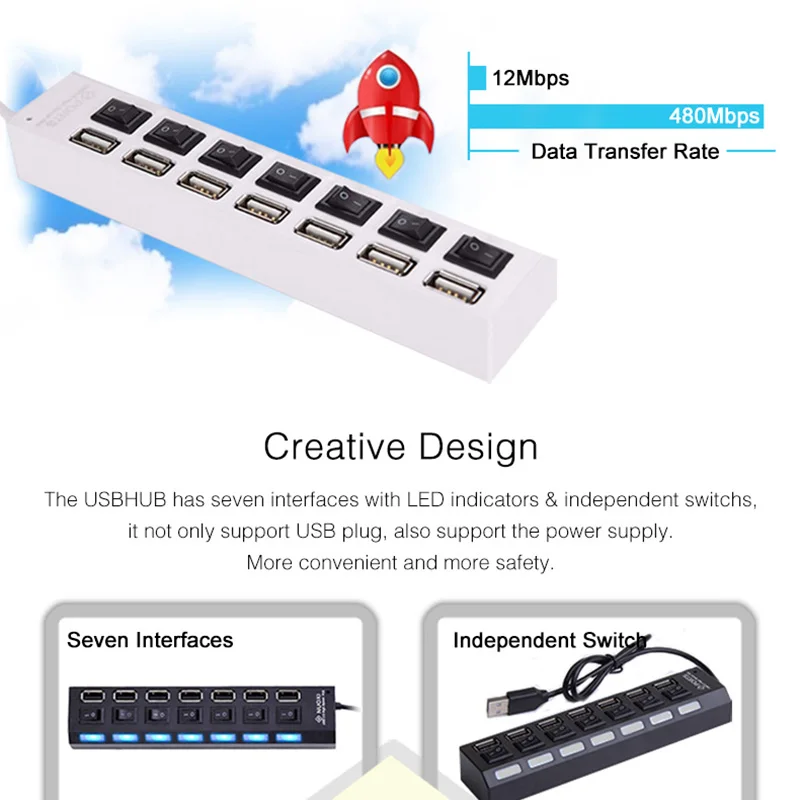 4/5 Порты и разъёмы зарядное устройство usb multi концентратор Дисплей зарядка через usb док-станция Универсальный держатель для мобильного телефона для рабочего стола, настенные домашние зарядные устройства ЕС/США Plug