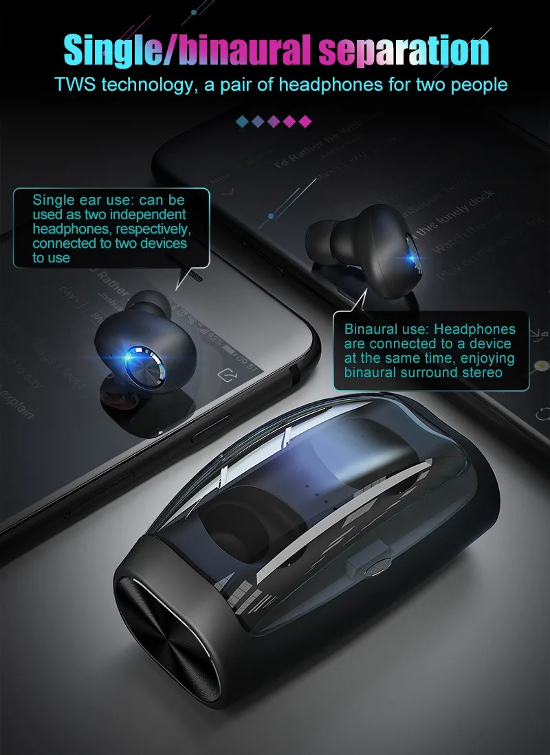 Mini Wireless Headphones Bluetooth Headset Noise Cancelling Earbuds TWS Stereo Earphone With Mic Charging box Bass Headphones