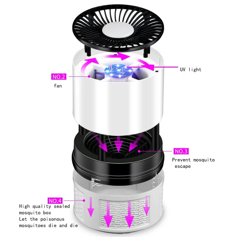 USB Электрическое фотокаталитическое средство от москитов ловушка насекомых жучок Zapper Fly Catcher комаров для домашней кухни