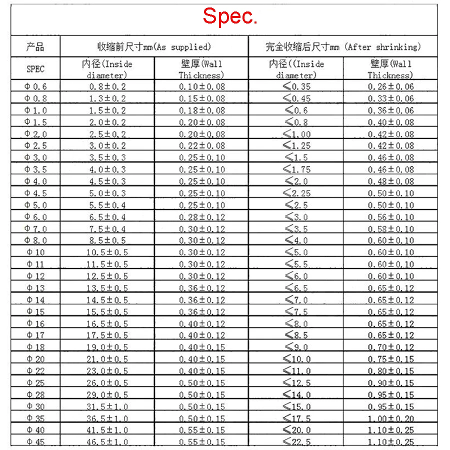 QQ20190515150947