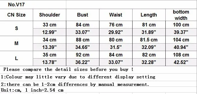 V17 Size