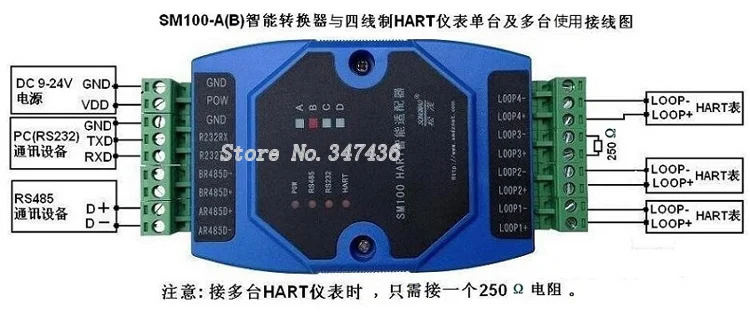 Конвертер протокола HART, HART в RS485, MODBUS в 232HART(SM100-B