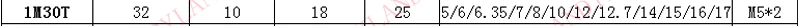 1_12