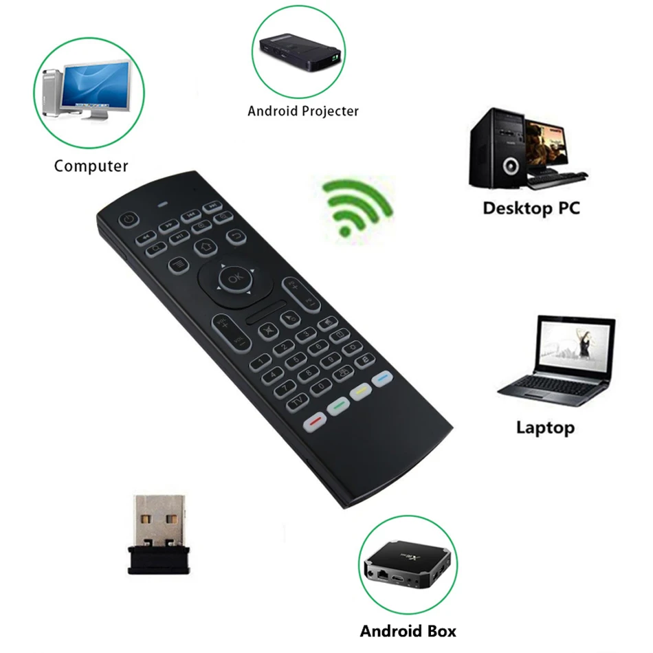 MX3 MX3-L с подсветкой Air mouse T3 умный голосовой пульт дистанционного управления 2,4G RF Беспроводная клавиатура для X96 mini KM9 A95X H96 MAX Android tv Box