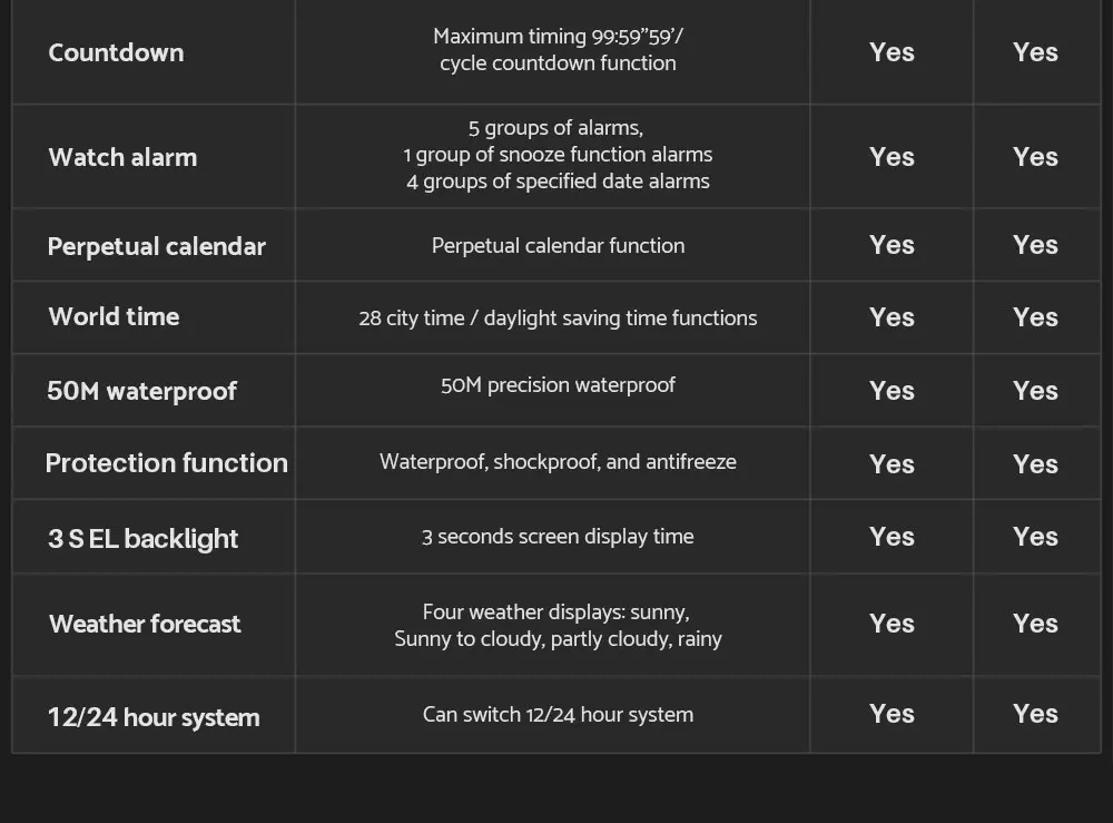 Smart Watch (9)