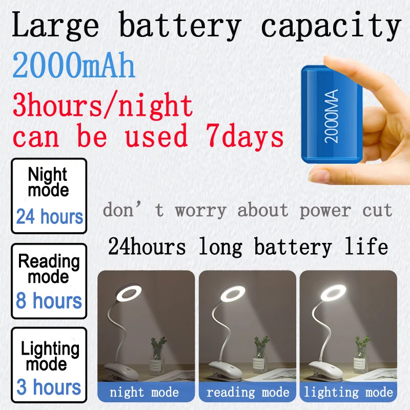 Кольцевой Rechargeble Light 18650 светодиодный сенсорный включения/выключения 3 режима