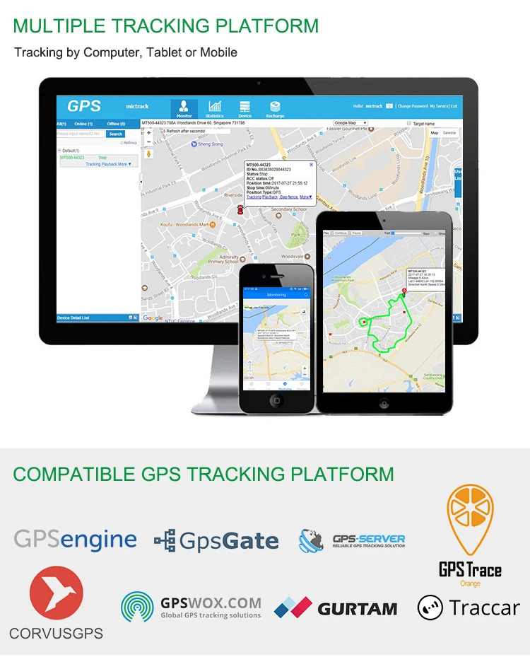 Mictrack 4G GPS Tracker MT600 Real 4G Chip Compatible LTE/WCDMA/GSM Network Real Time Tracking for Vehicle/Truck/Van/Assets