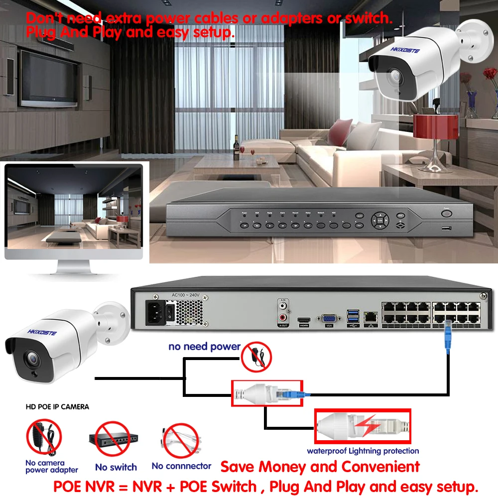 H.265 POE CCTV камера система безопасности NVR 16CH Full HD 4K 5MP комплект подключи и играй для наружного наблюдения IP камера комплект POE оборудование