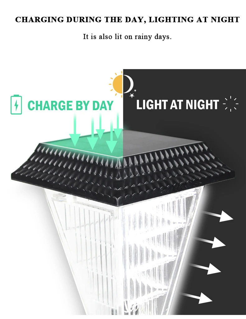 solar flame light (10)