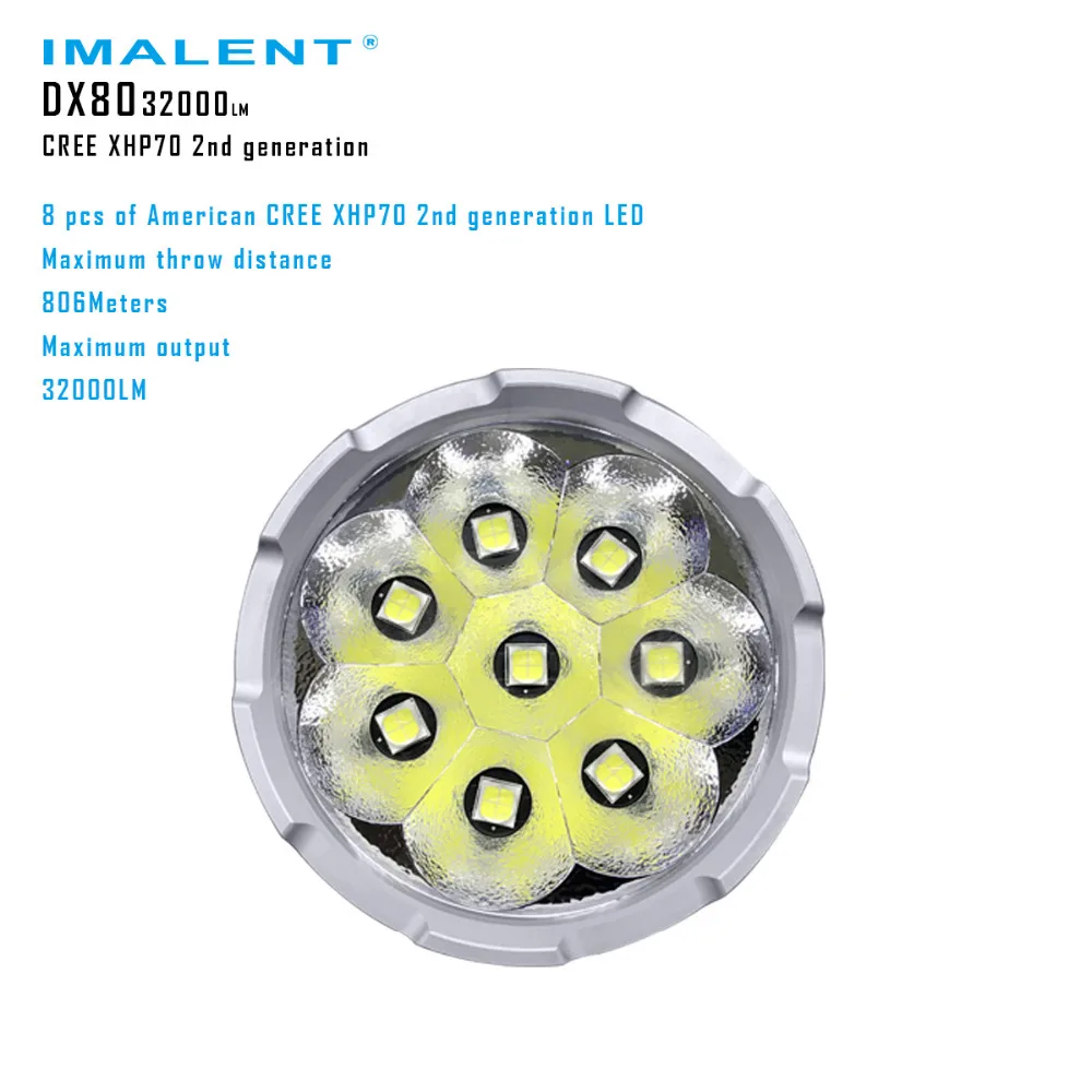 IMALENT DX80 Cree XHP70 LED Flashlight 32000 Lumens 806 Meters USB Charging Interface Torch Flashlight IMALENT DX80 Cree XHP70 LED Flashlight 32000 Lumens 806 Meters USB Charging Interface Torch Flashlight