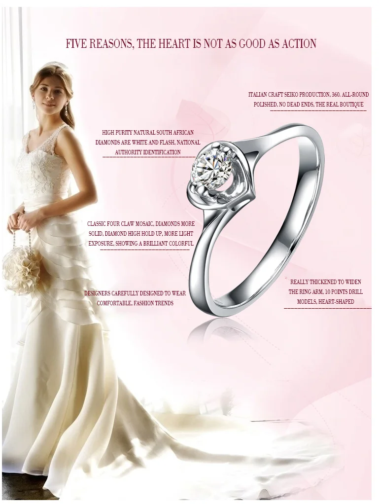 aeProduct.getSubject