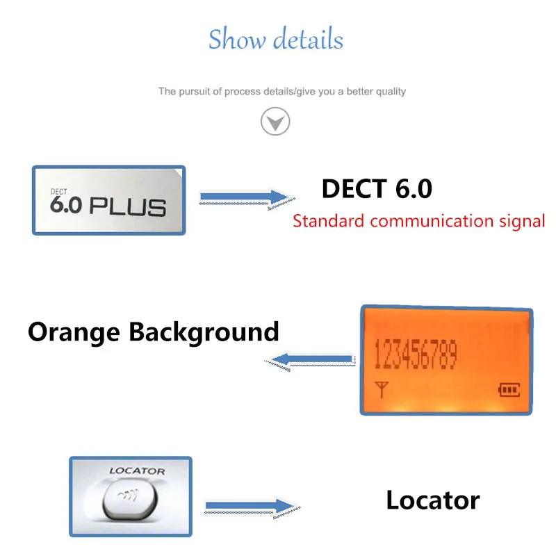 توسيع DECT 6.0 زائد 1.9 GHz الرقمية هاتف لاسلكي ID دعوة Handfree ديل اللاسلكية هاتف المنزل ل مكتب تجارية (سابقا)
