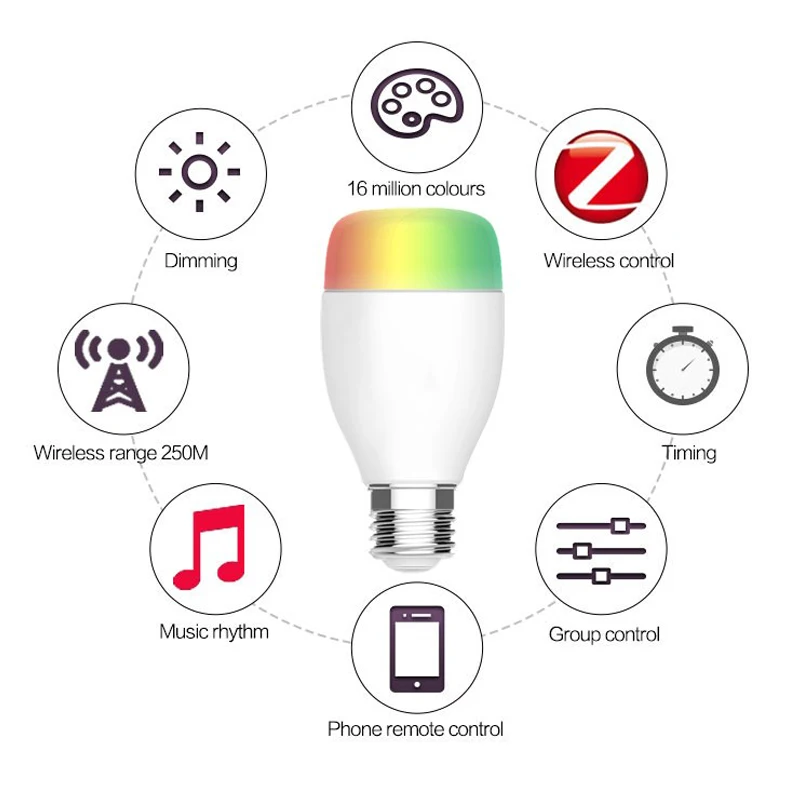 

WiFi Smart Bulb 6W E27 RGBW LED Light Support Remote Control Voice Control ALI88