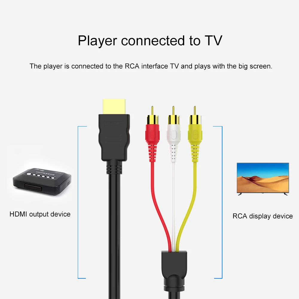 HDMI to RCA ̺ HDMI Male to 3RCA AV Ʈ Male M/M Ŀ  ̺ ڵ ۽ű ȣ ȯ  