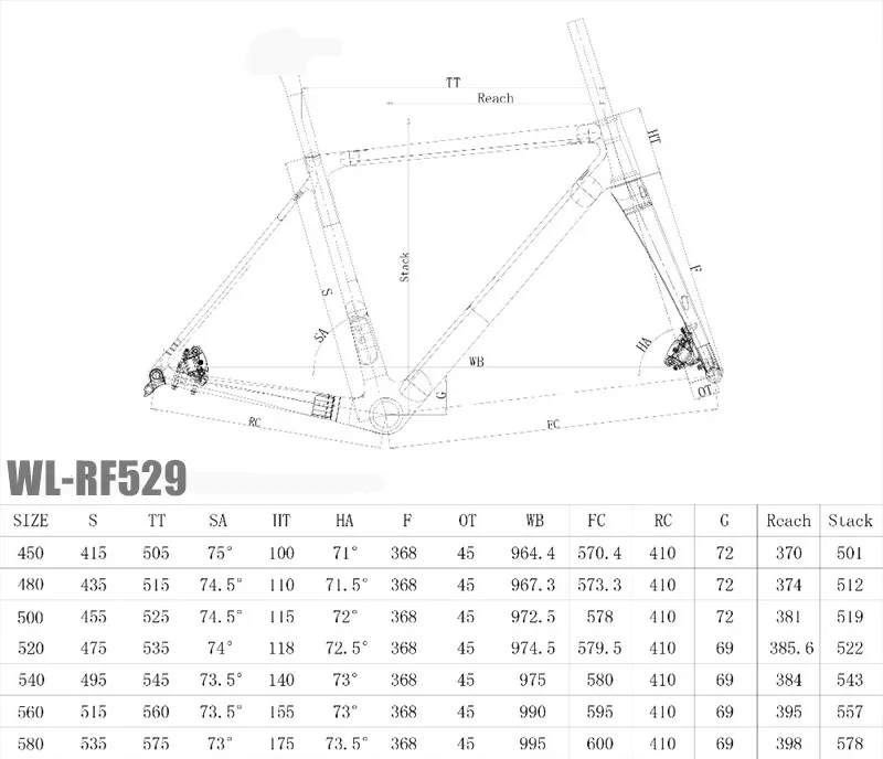 WL-RF529
