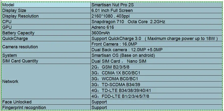 Разблокированный мобильный телефон Smartisan Nut Pro 2 S, 6,01 дюймов, 6 ГБ ОЗУ, 64 ГБ, две sim-карты, Восьмиядерный телефон Snapdragon 710 с функцией распознавания лица